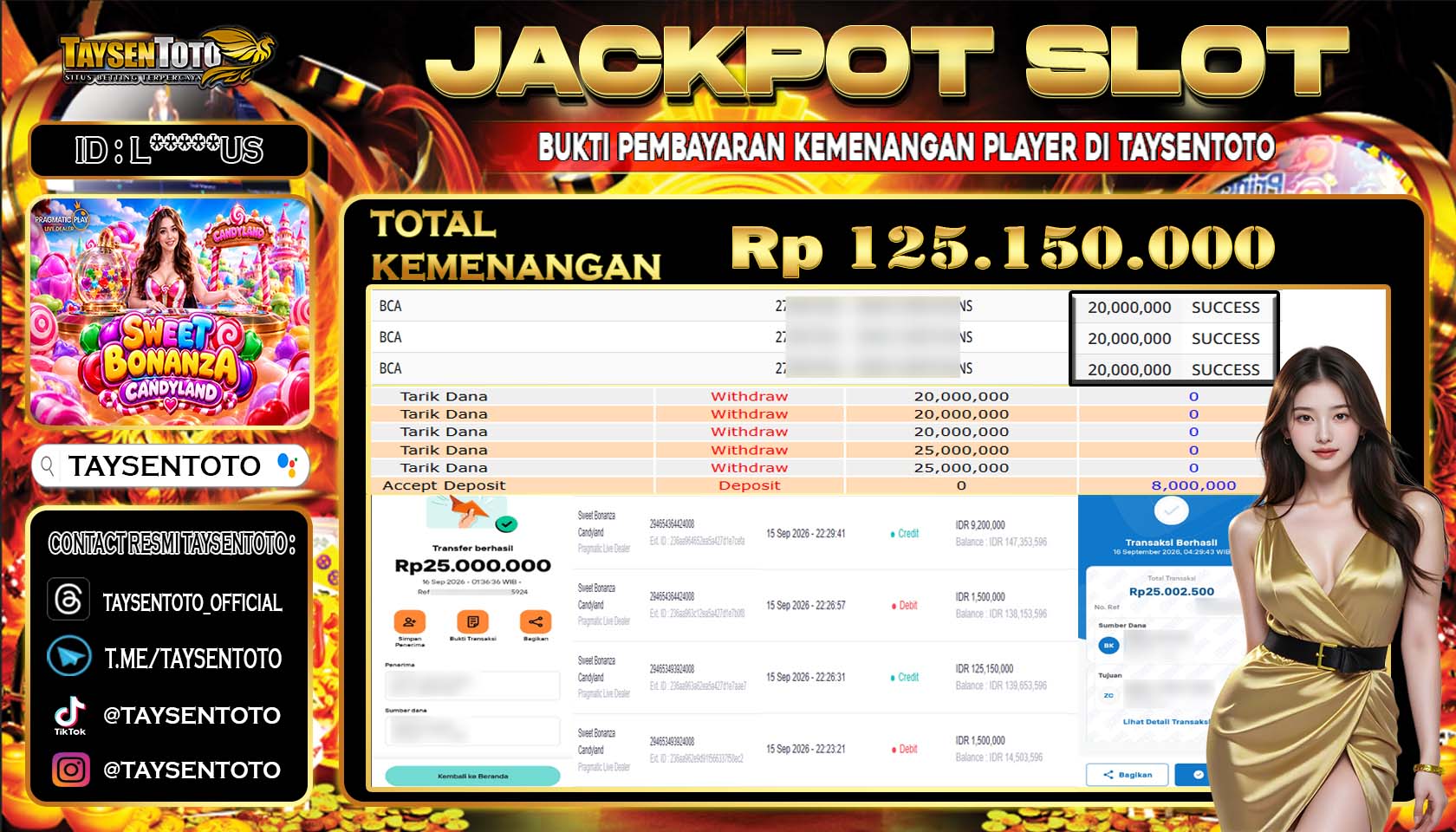 Prediksi Togel