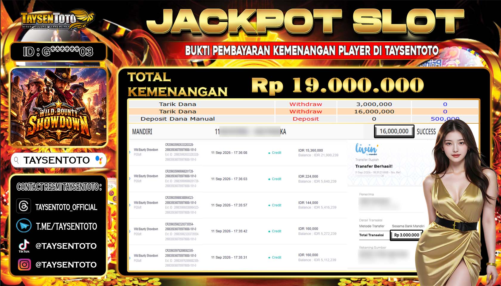 Prediksi Togel