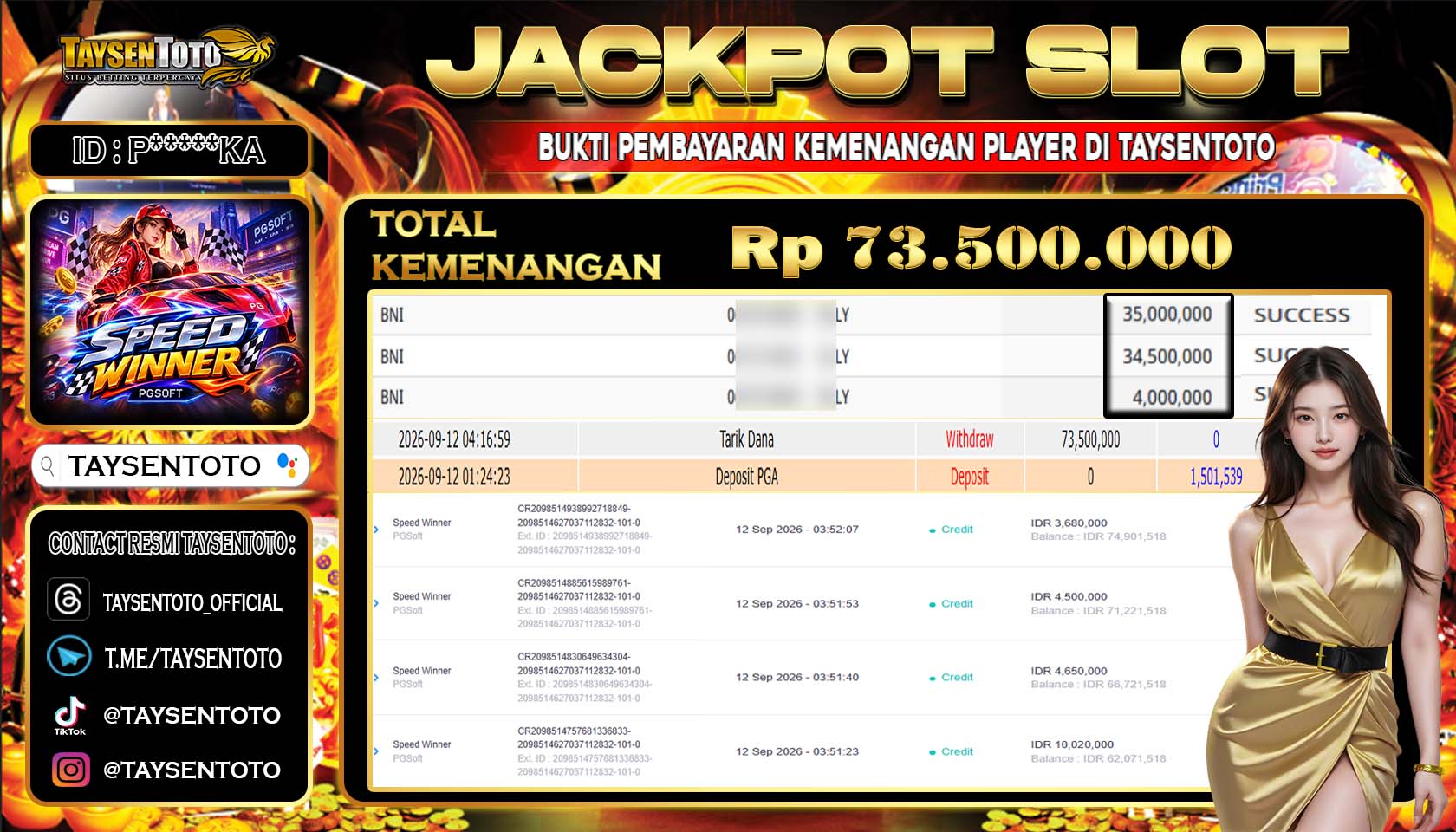 Prediksi Togel