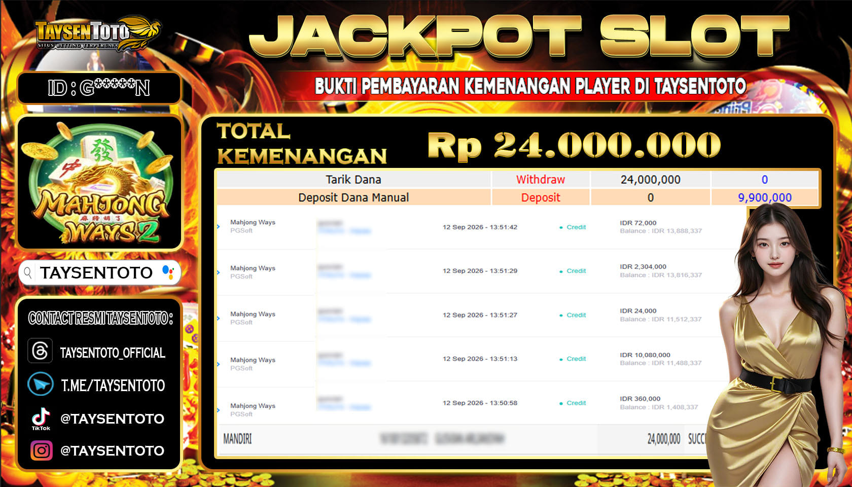 Prediksi Togel