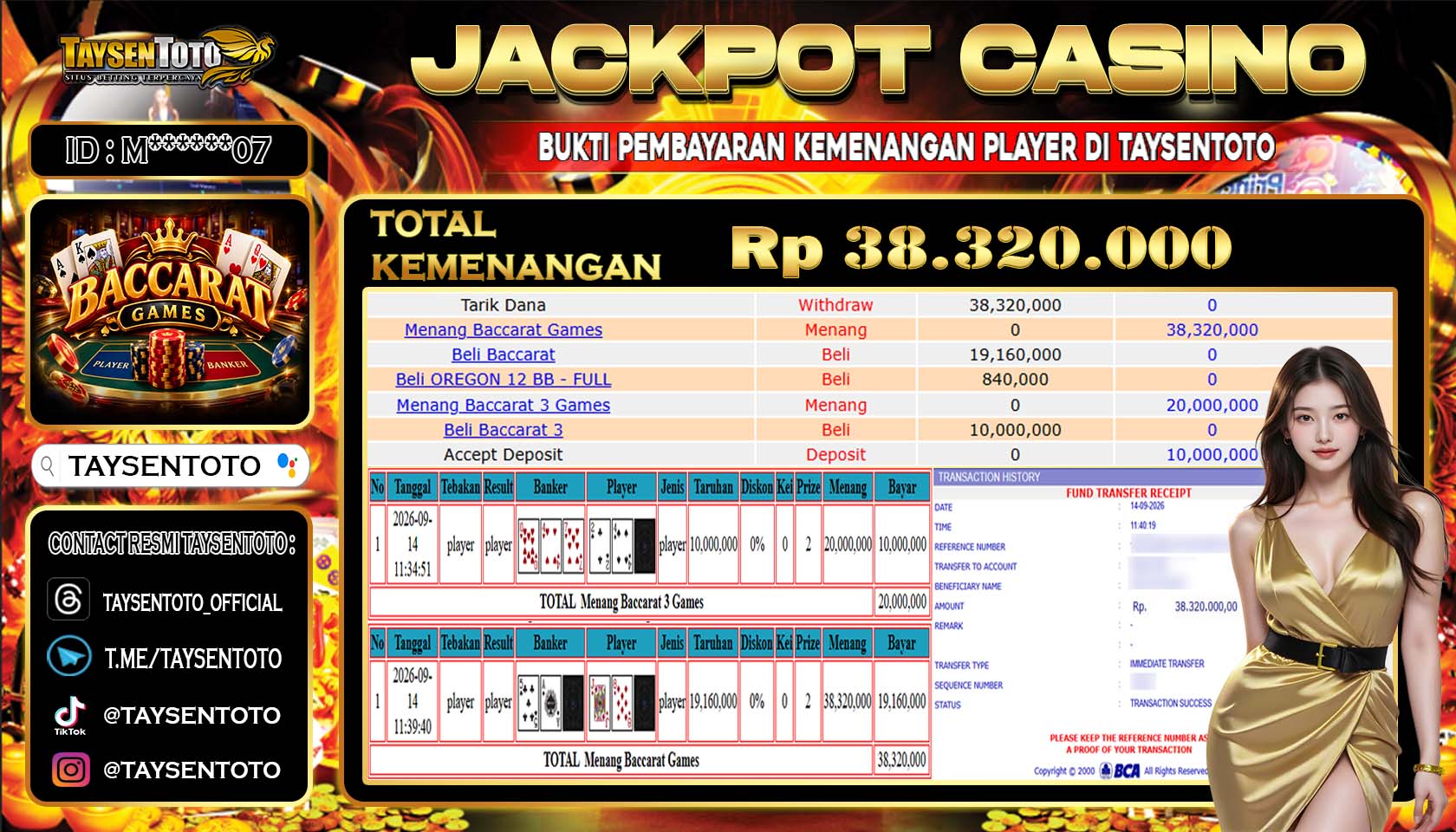 Prediksi Togel